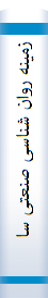 زمینه روان شناسی صنعتی سازمانی