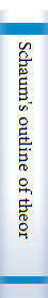 Schaum's outline of theory and problems of modern physics