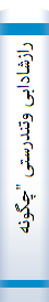 رازشادابی وتندرستی "چگونه می توان سالم وبانشاط بود "