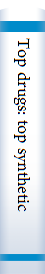 Top drugs: top synthetic routes