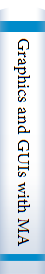 Graphics and GUIs with MATLAB