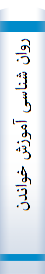 روان شناسی آموزش خواندن