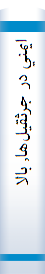 ايمني‌ در جرثقيل‌ها, بالابرها و تجهيزات‌ باربرداري‌