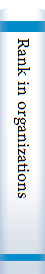Rank in organizations