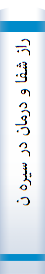 راز شفا و درمان در سیره نبوی