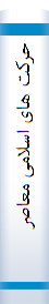 حرکت‌ ها‌ی اسلامی‌ معا‌صر: استراتژی نظا‌م‌ و مسئله‌ شیعه‌ و سنی‌