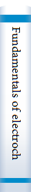 Fundamentals of electrochemistry