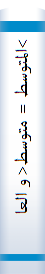 >المتوسط = متوسط< و العا‌م‌ المتوسطی‌