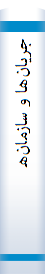 ج‍ری‍ان‌ه‍ا و س‍ازم‍ان‌ه‍ای‌ م‍ذه‍ب‍ی‌ - س‍ی‍اس‍ی‌ ای‍ران‌ (از روی‌ ک‍ارآم‍دن‌ م‍ح‍م‍درض‍ا ش‍اه‌ ت‍ا پ‍ی‍روزی‌ ان‍ق‍لاب‌ اس‍لام‍ی‌) س‍ال‍ه‍ای‌ ۱۳۲۰ - ۱۳۵۷
