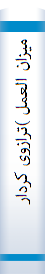 میزان العمل )ترازوی کردار(