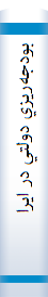 ‎بودجه‌ريزي دولتي در ايران (با اصلاحات برنامه توسعه و اضافات)‎