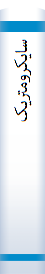 ‎سايکرومتريک‎
