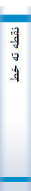 ‎نقطه ته خط