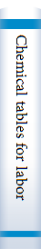Chemical tables for laboratory and industry 