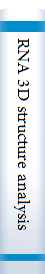 RNA 3D structure analysis and prediction /Neocles Leontis, Eric Westhof, editors.