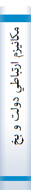 مكانيزم ارتباطي دولت و بخش خصوصي و ظهور بنگاههاي عظيم صنعتي و بازرگاني در ژاپن