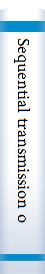 Sequential transmission of digital information in the presence of intersymbol interference
