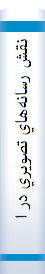 نقش رسانه‌هاي تصويري در ارتقاي مديريت شهري