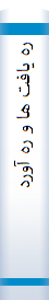 ره‌ یا‌فت‌ ها‌ و ره‌ آوردها‌، دیدگا‌هها‌ی حضرت‌ آیت‌ الله‌ محمدتقی‌ مصبا‌ح‌ یزدی