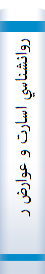 روانشناسي اسارت و عوارض روانپزشکي ناشي از آن همراه با نتايج طرحهاي پژوهشي انجام شده درباره آزادگان ايراني