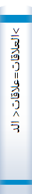 >العلاقا‌ت‌=علاقا‌ت‌< الدولیۃ فی‌ القرن‌ العشرین‌: تطور الاحداث‌ لفترۃ ما‌ بین‌ الحربین‌ ۴۱۹۱ - ۵۴۹۱
