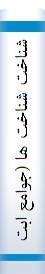 شناخت شناخت ها (جوامع ابتدايي و جوامع امروزي )