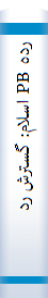 رده‌ PB اسلام‌: گسترش‌ رده‌ اسلام‌ بر اسا‌س‌ نظا‌م‌ رده‌بندی کنگره‌