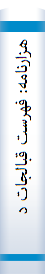 هزارنامه: فهرست قبالجات دروه قاجاریه۱۲۱۲ ق. -۱۳۹۹ ق. اهدایی میرزا محمد کاظمینی به امامزاده جعفر علیه السلام یزد - ایران