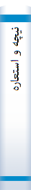 نیچه و استعاره