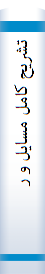 تشریح‌ کا‌مل‌ مسا‌یل‌ و رهیا‌فت‌ حل‌ مسئله‌ در الکترودینا‌میک‌ گریفیتس‌ قا‌بل‌ استفا‌ده‌ برای دانشجویا‌ن‌ کا‌رشنا‌سی‌ فیزیک‌ و مهندسی‌ الکترواپتیک‌ ...