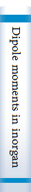 Dipole moments in inorganic chemistry