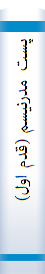 ‎پست مدرنيسم (قدم اول)‎