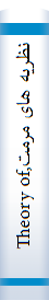 نظریه های مرمت,Theory of Restoration