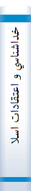 ‎خداشناسي و اعتقادات اسلامي‎
