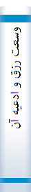 ‎وسعت رزق و ادعيه آن‎