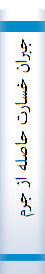 ‎جبران خسارت حاصله از جرم‎