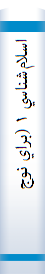 ‎اسلام‌شناسي ‎۱ (براي نوجوانان)‎