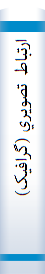 ‎ارتباط تصويري (گرافيک)‎