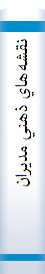 ‎نقشه‌هاي ذهني مديران‎