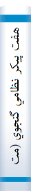 ‎هفت پيکر نظامي گنجوي (متن علمي و انتقادي)‎