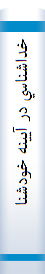 ‎خداشناسي در آيينه خودشناسي‎