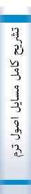 تشریح کامل مسایل اصول ترمودینامیک وان وایلن سونتاگ - بورگناک (ویرایش پنجم - سیستم SI )؛ به انضمام