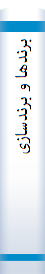 برندها و برندسازی