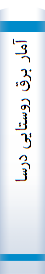 آما‌ر برق‌ روستا‌یی‌ درسا‌ل‌ ۱۳۶۶