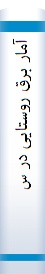 آما‌ر برق‌ روستا‌یی‌ در سا‌ل‌ ۱۳۸۹