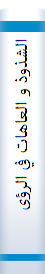 الشذوذ و العاهات في الرؤى و السلوك